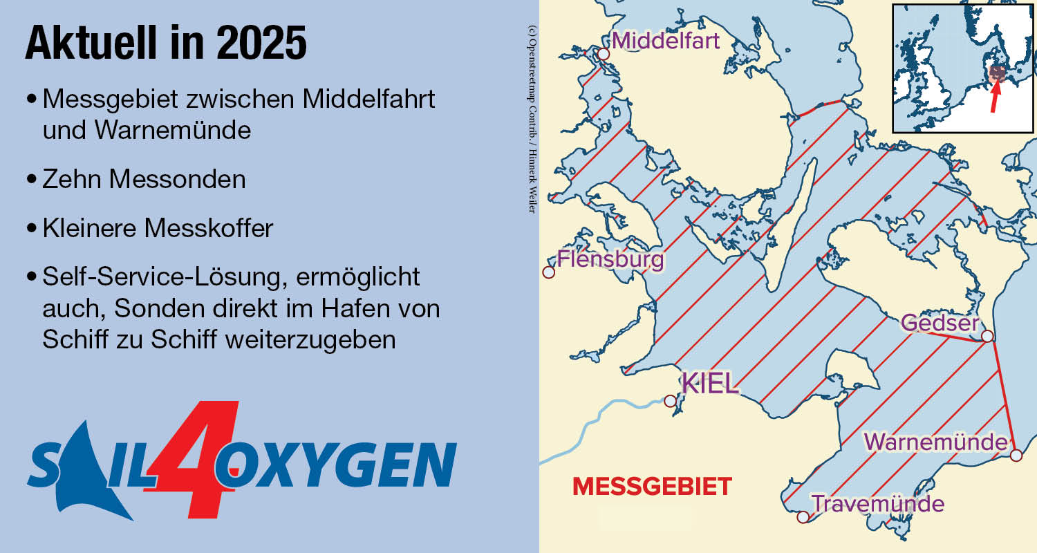 Karte des Messgebietes in der Kieler Bucht